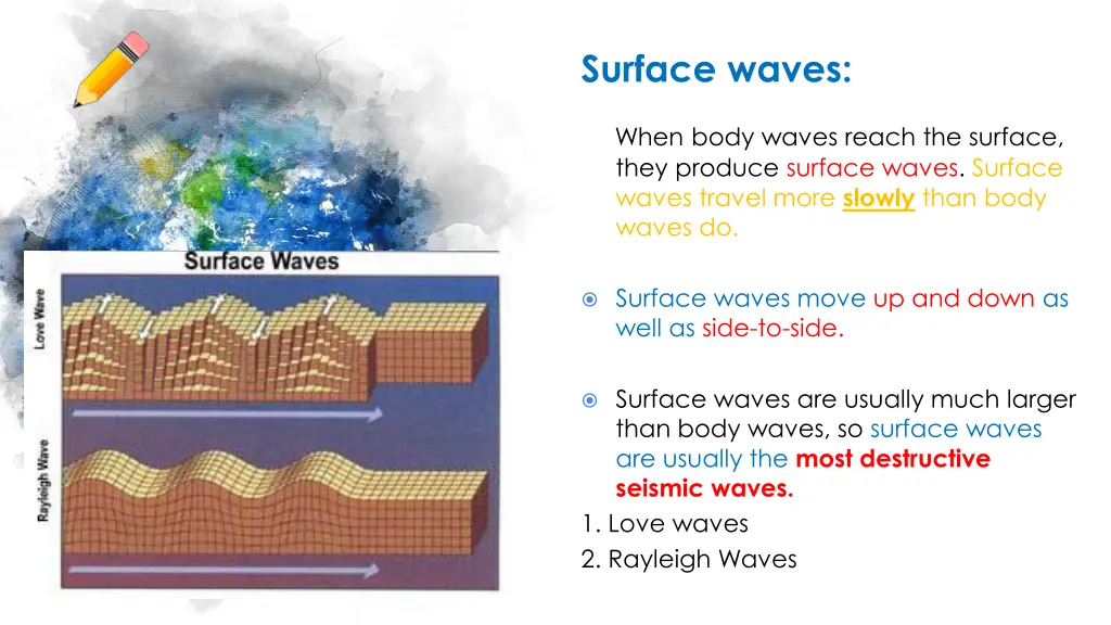 surface waves
