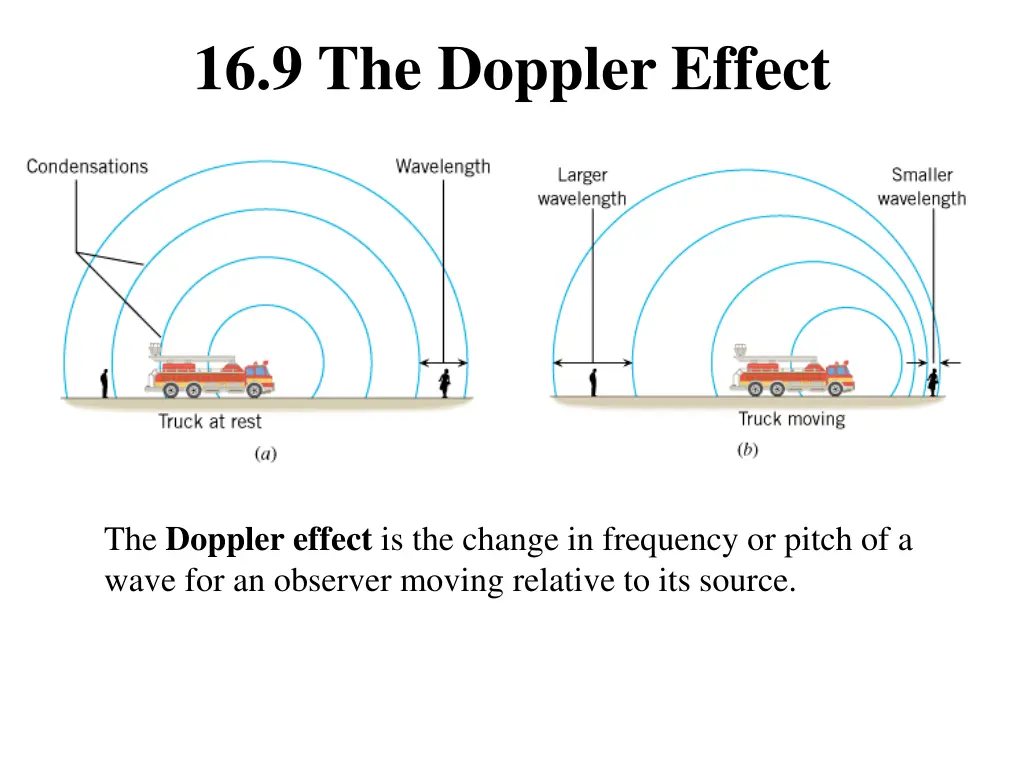 16 9 the doppler effect
