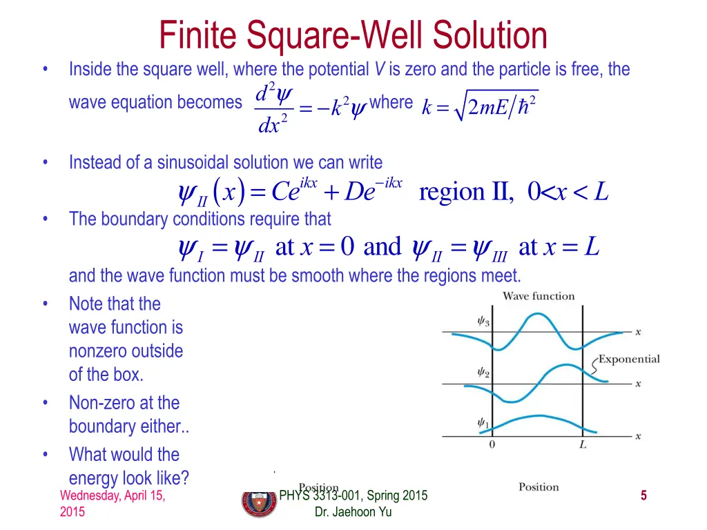 finite square well solution