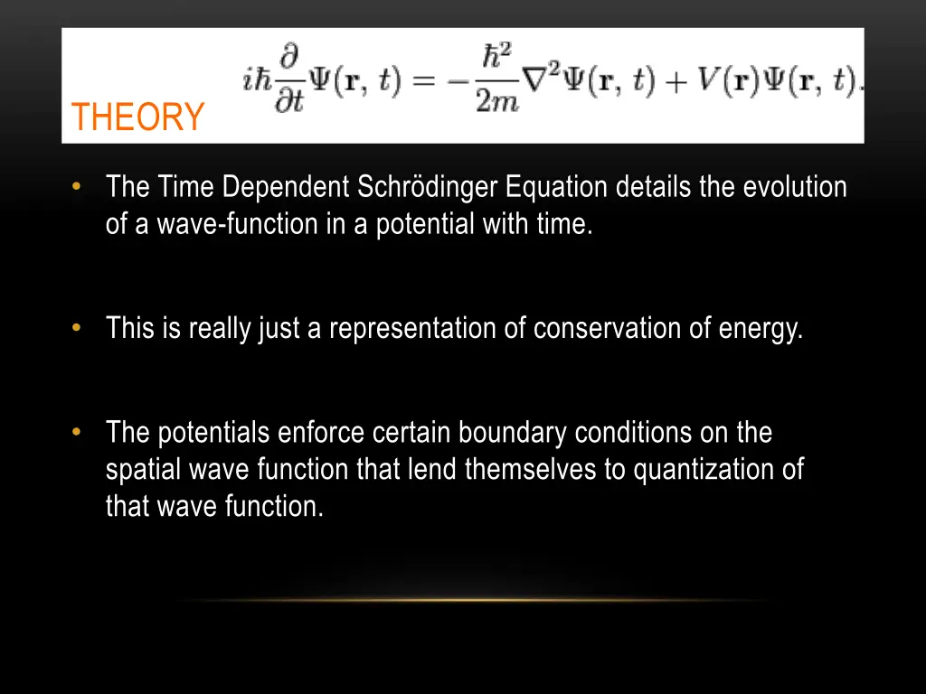 theory