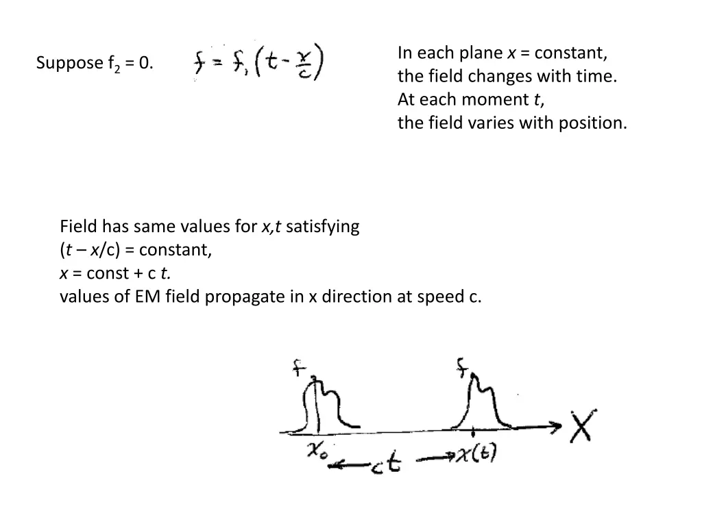 in each plane x constant the field changes with