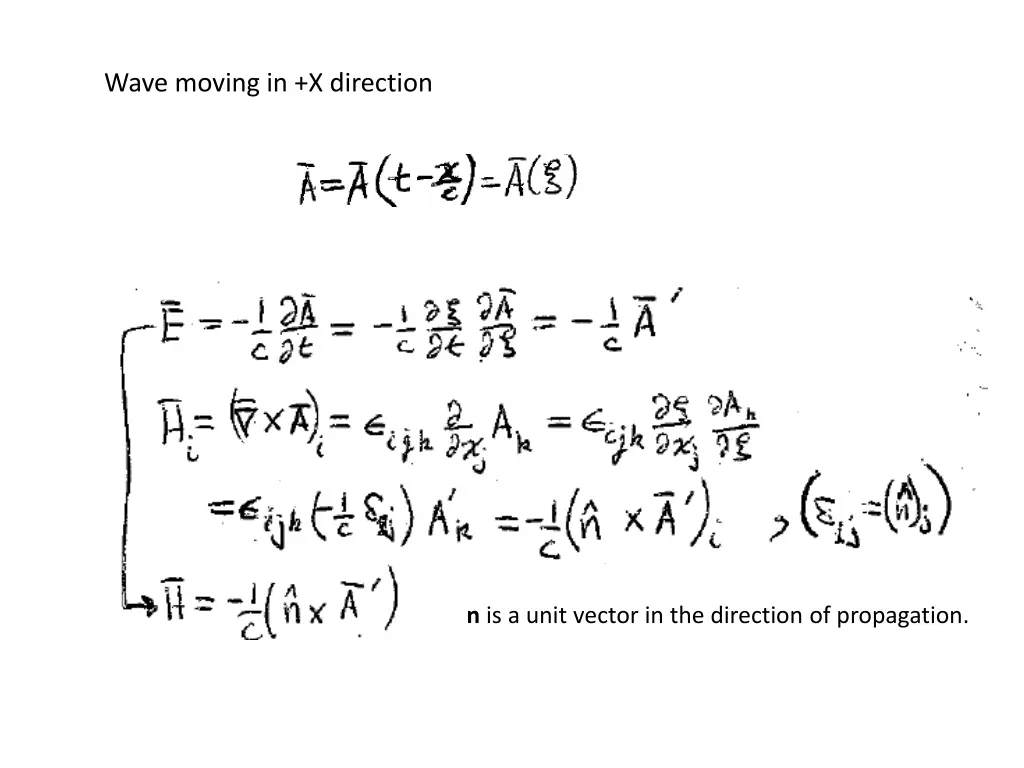 wave moving in x direction