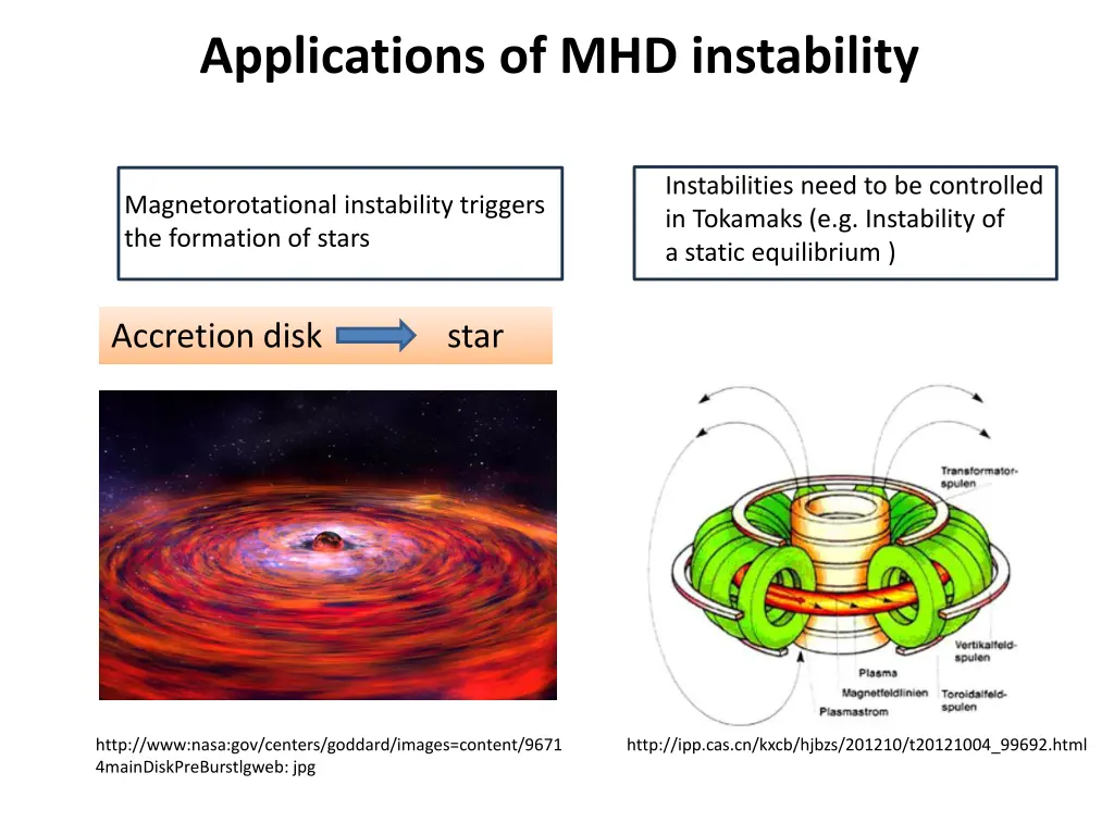 applications of mhd instability