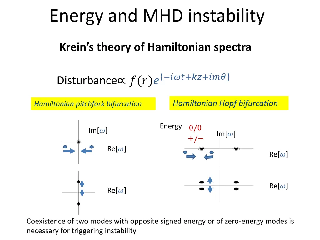 energy and mhd instability 1