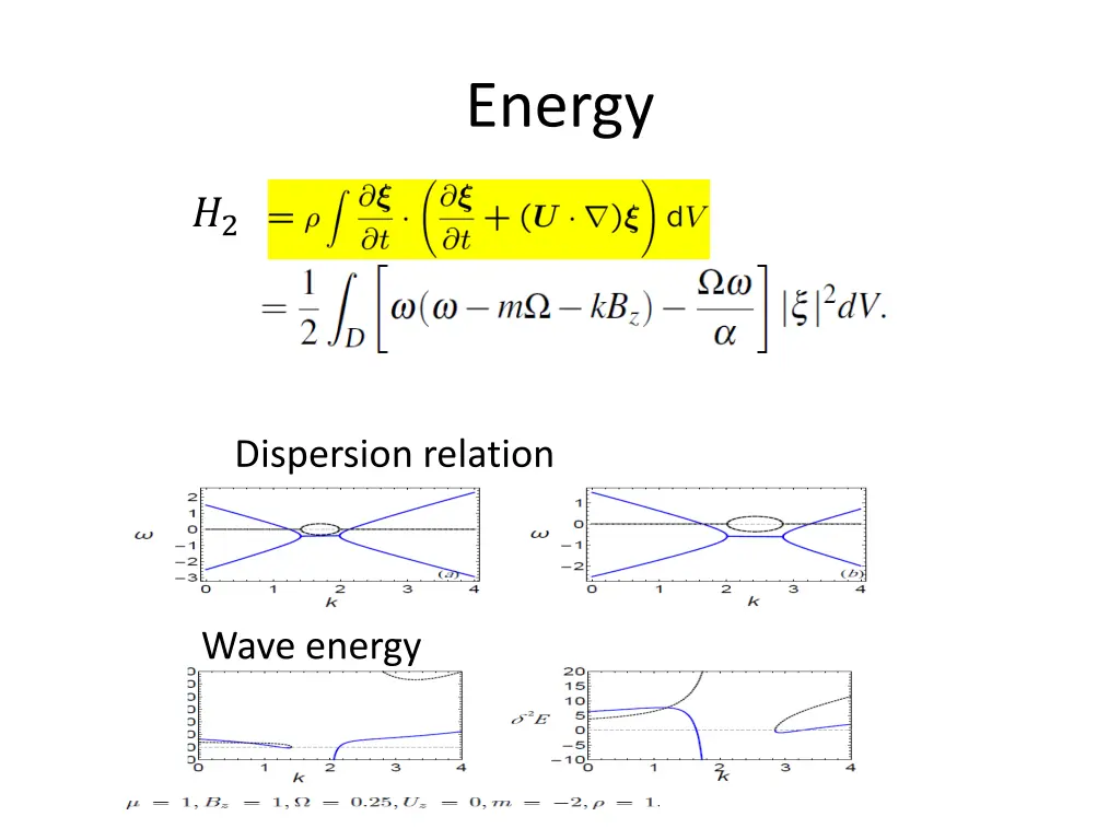 energy