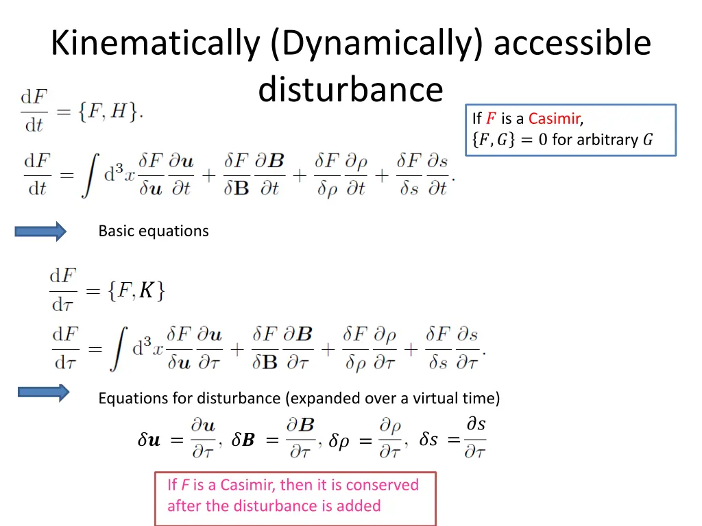 kinematically dynamically accessible disturbance