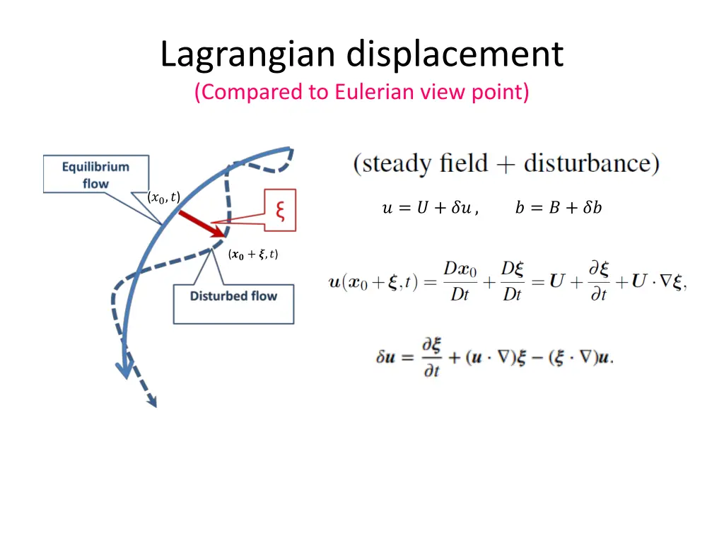 lagrangian displacement compared to eulerian view