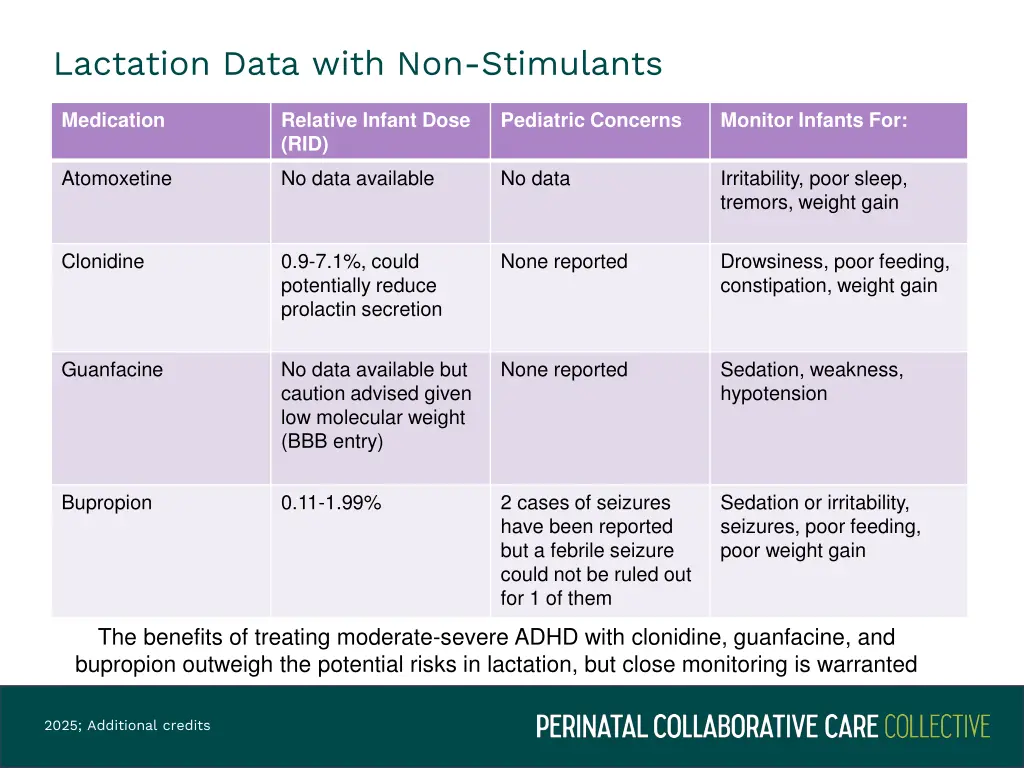lactation data with non stimulants