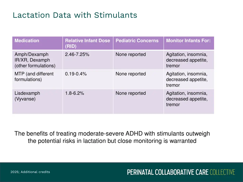 lactation data with stimulants