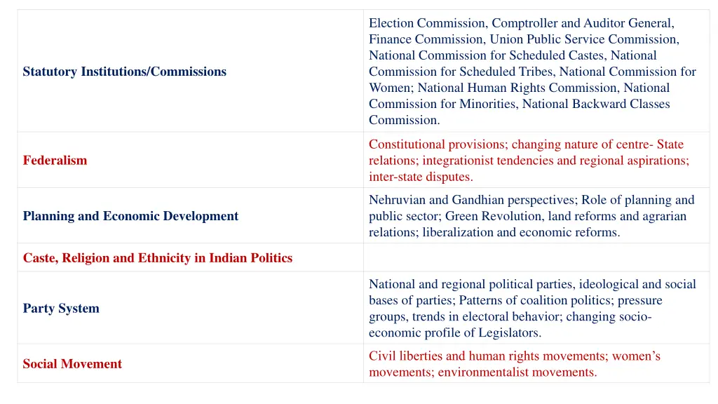 election commission comptroller and auditor