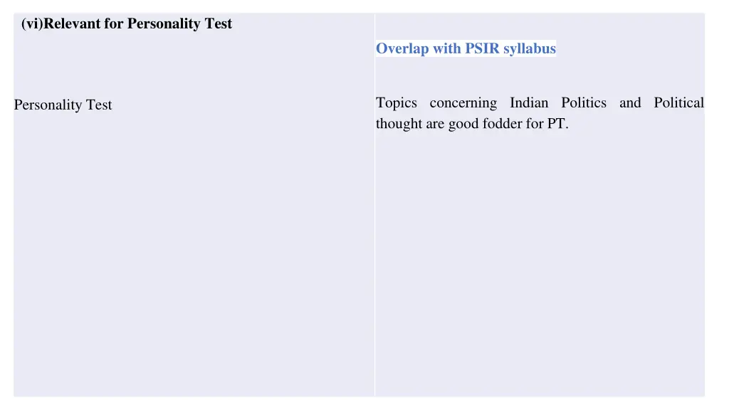 vi relevant for personality test