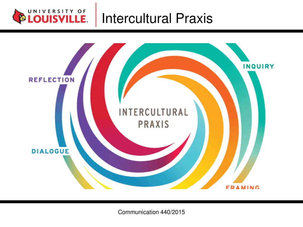 intercultural praxis 1