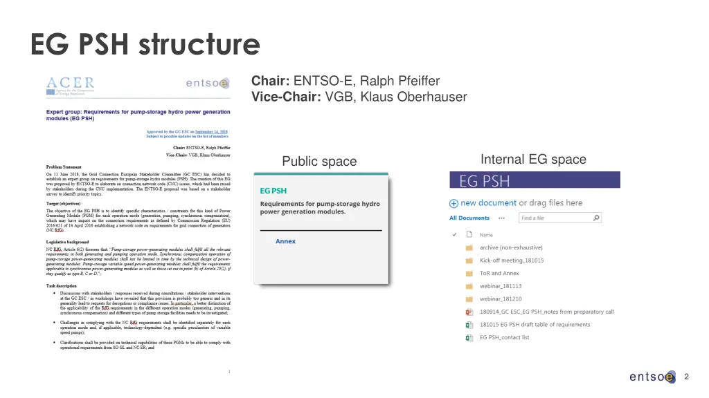 eg psh structure