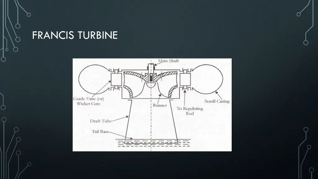 francis turbine 1