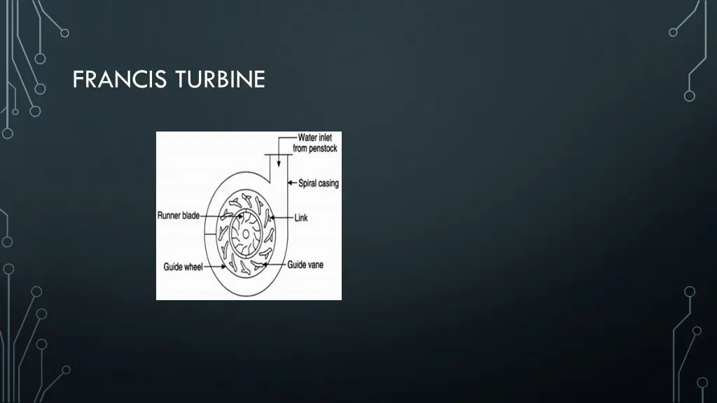 francis turbine
