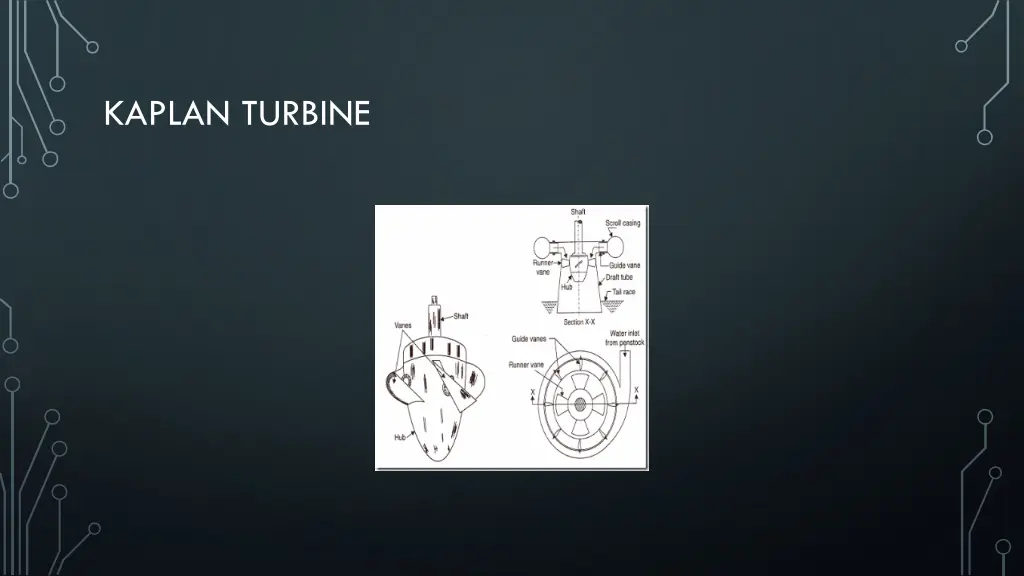 kaplan turbine