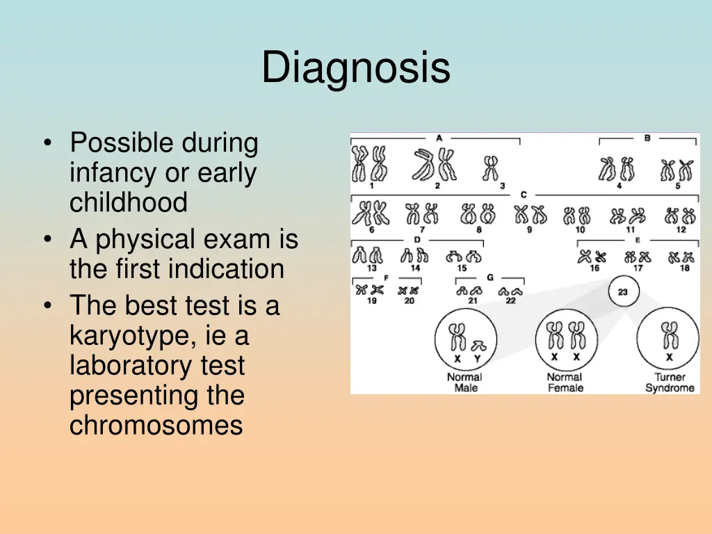diagnosis