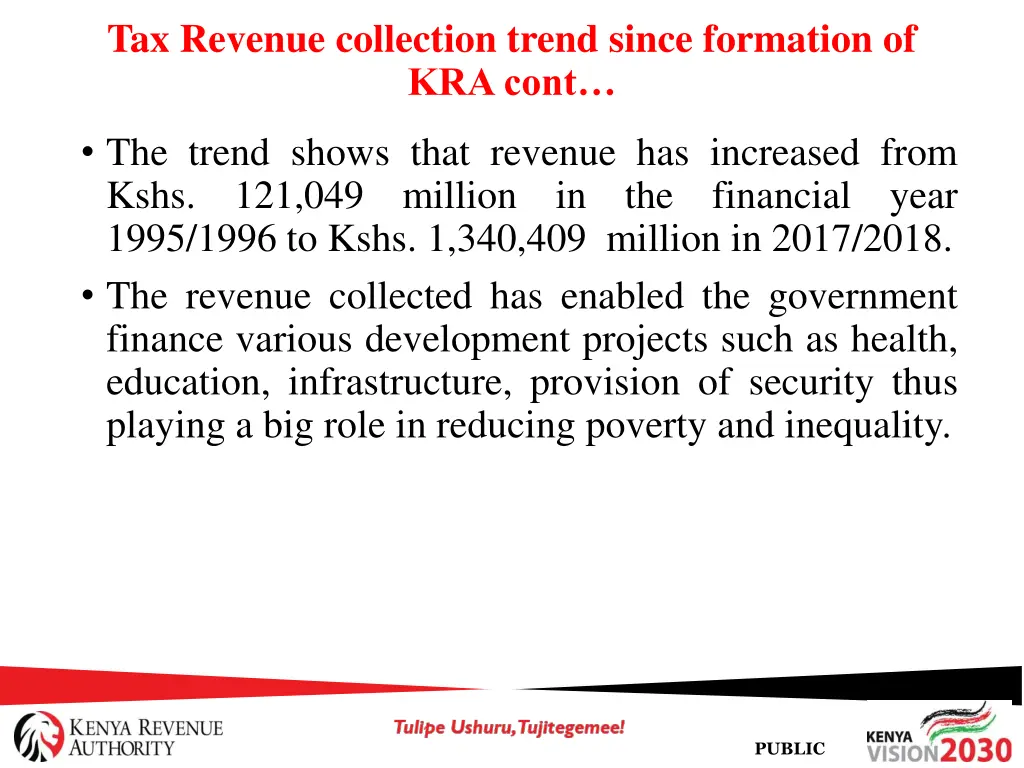 tax revenue collection trend since formation 1