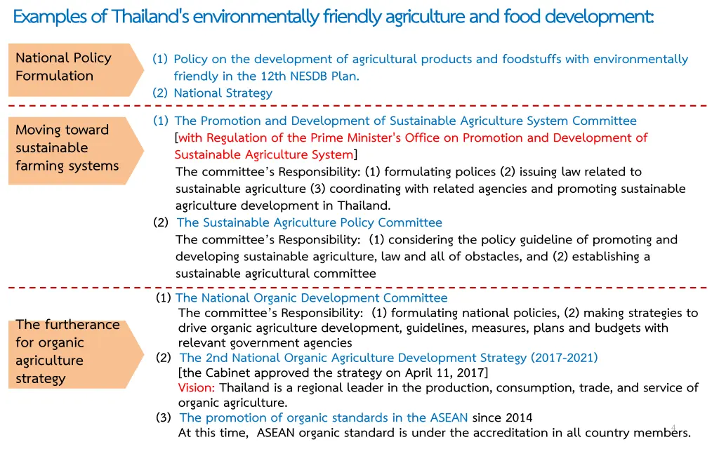 examples of thailand s environmentally friendly