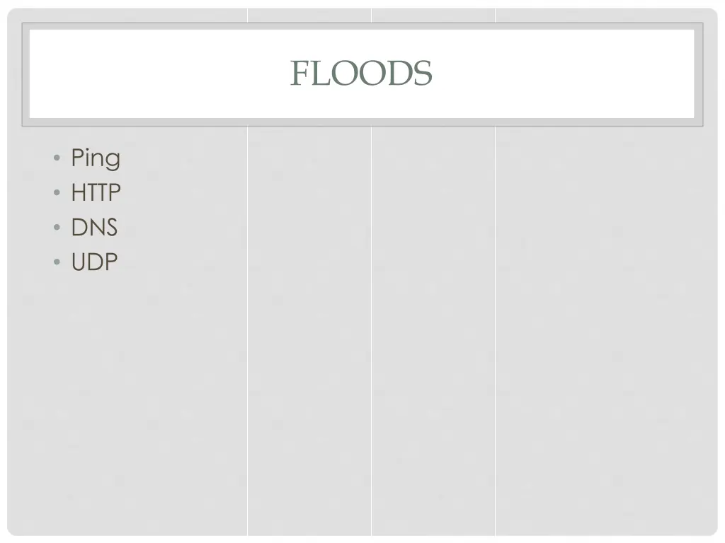 floods