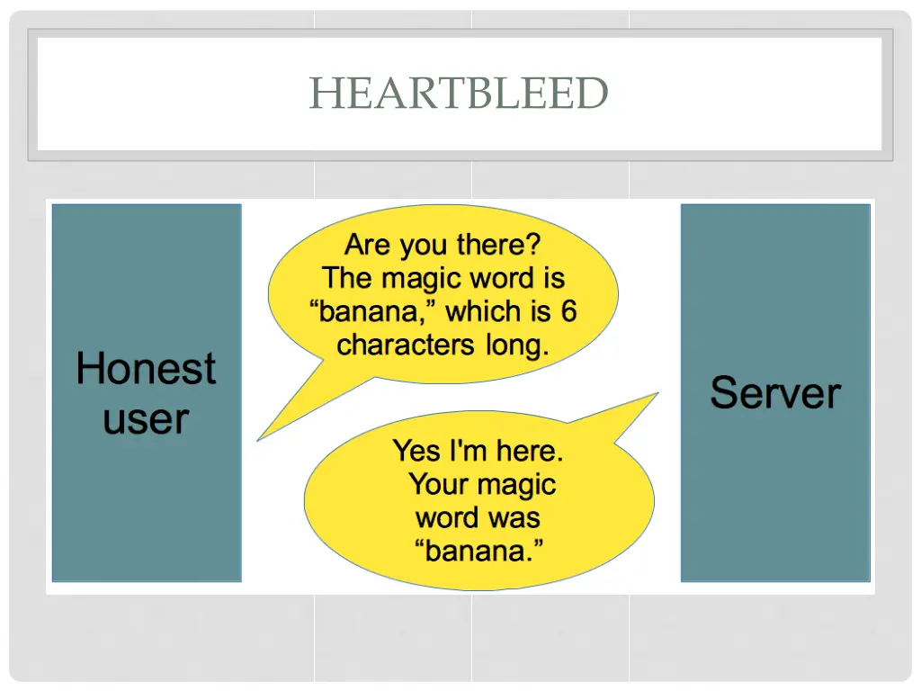 heartbleed 2