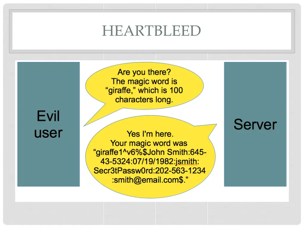 heartbleed 3