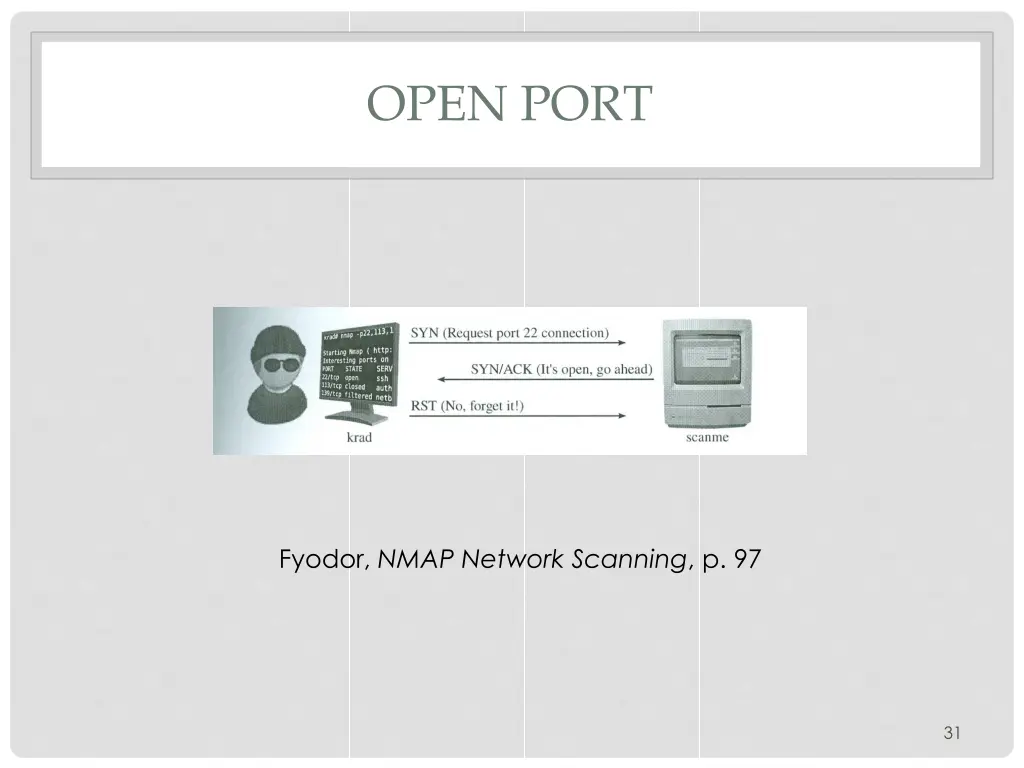 open port