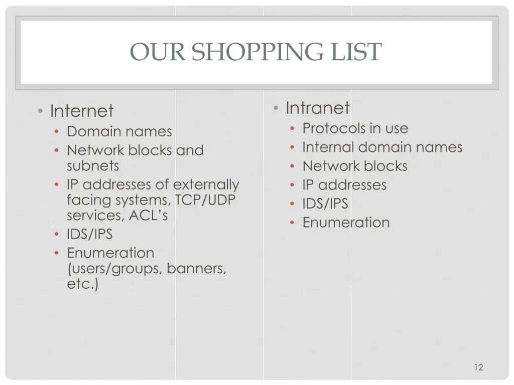 our shopping list