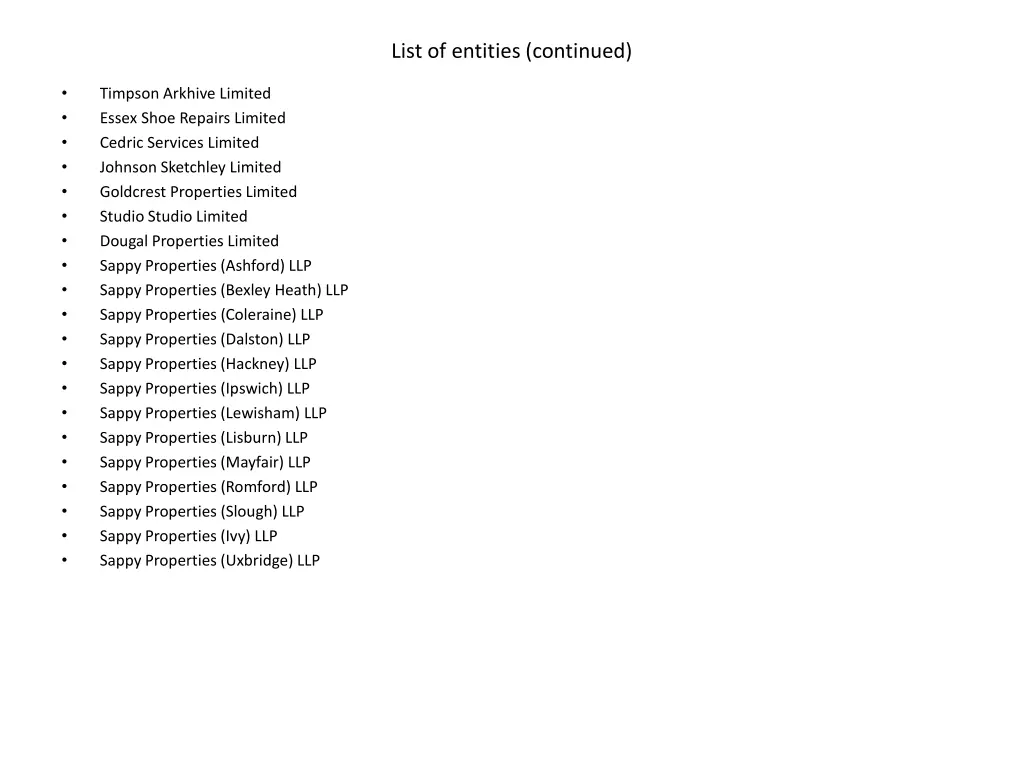list of entities continued