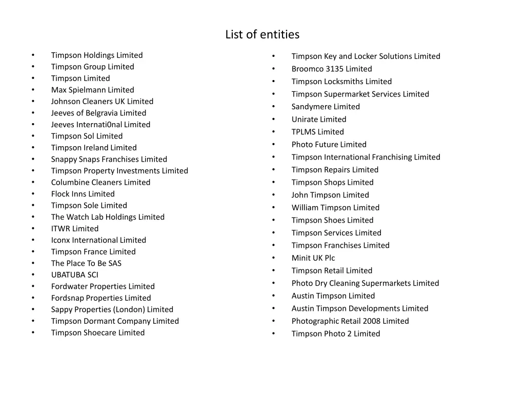 list of entities