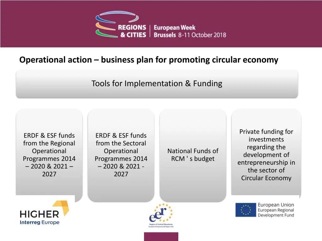 operational action business plan for promoting