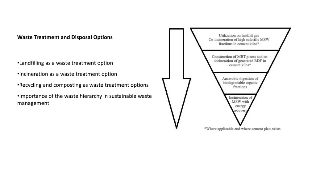waste treatment and disposal options