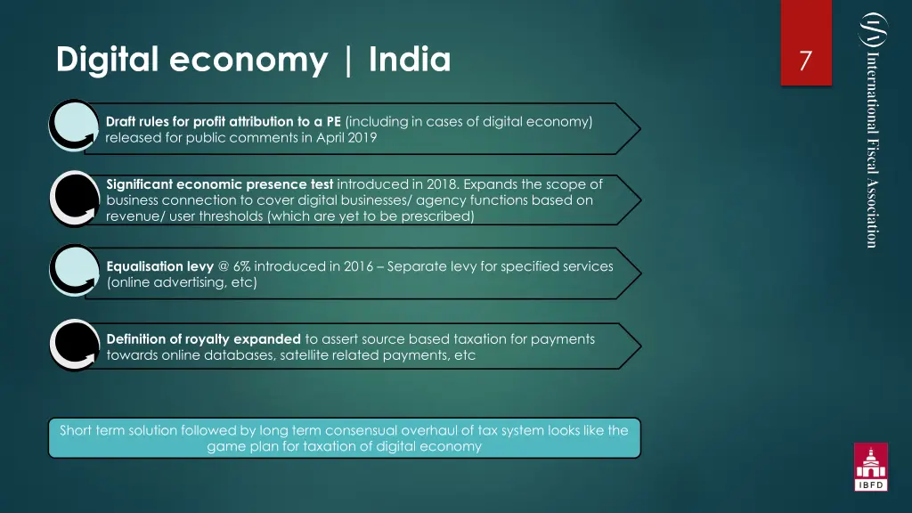 digital economy india