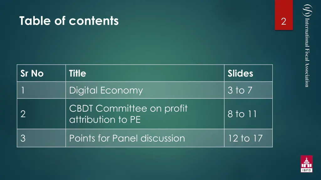 table of contents