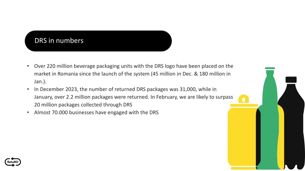 drs in numbers 1