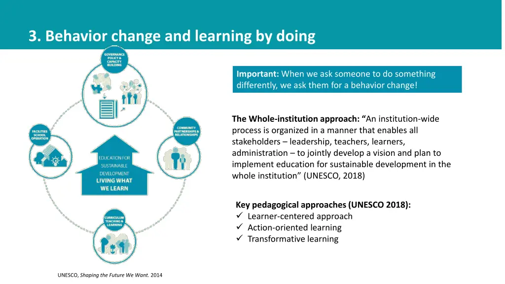 3 behavior change and learning by doing