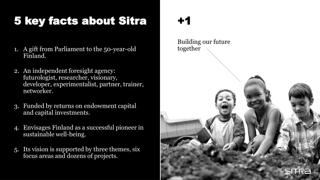 5 key facts about sitra 5 key facts about sitra