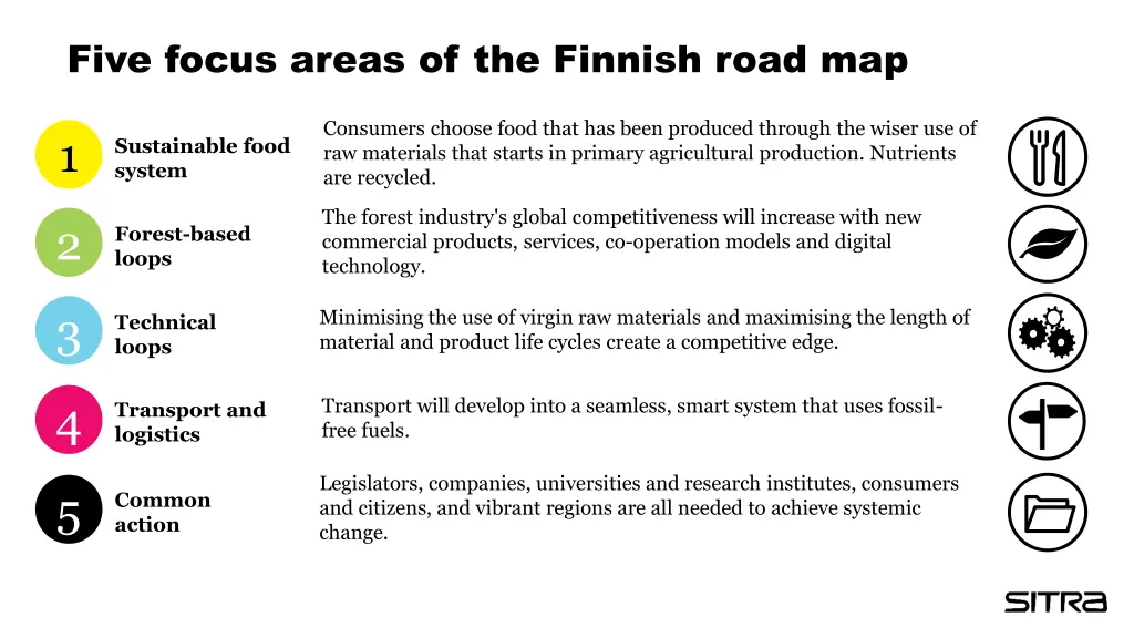five focus areas of the finnish road map