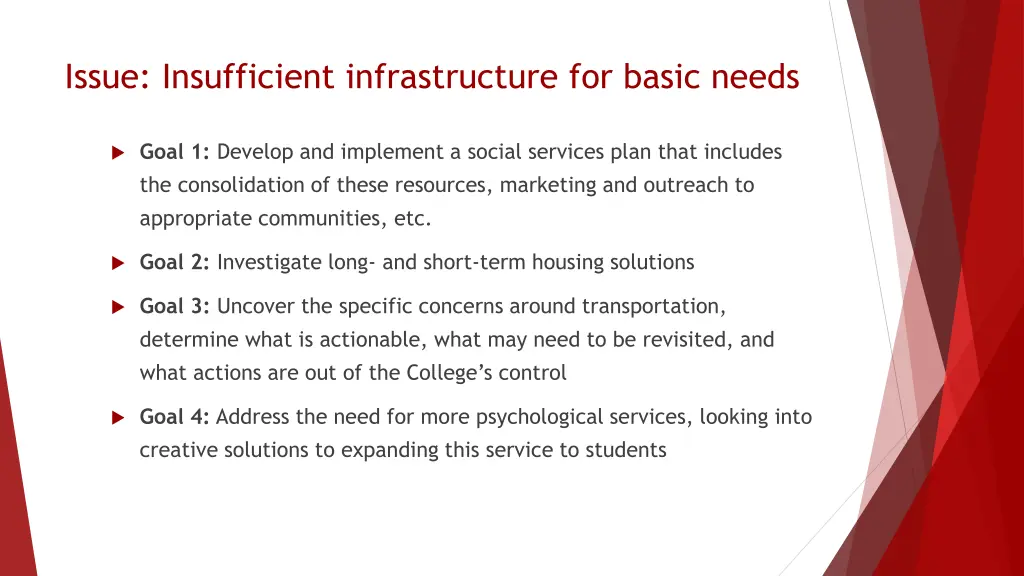 issue insufficient infrastructure for basic needs