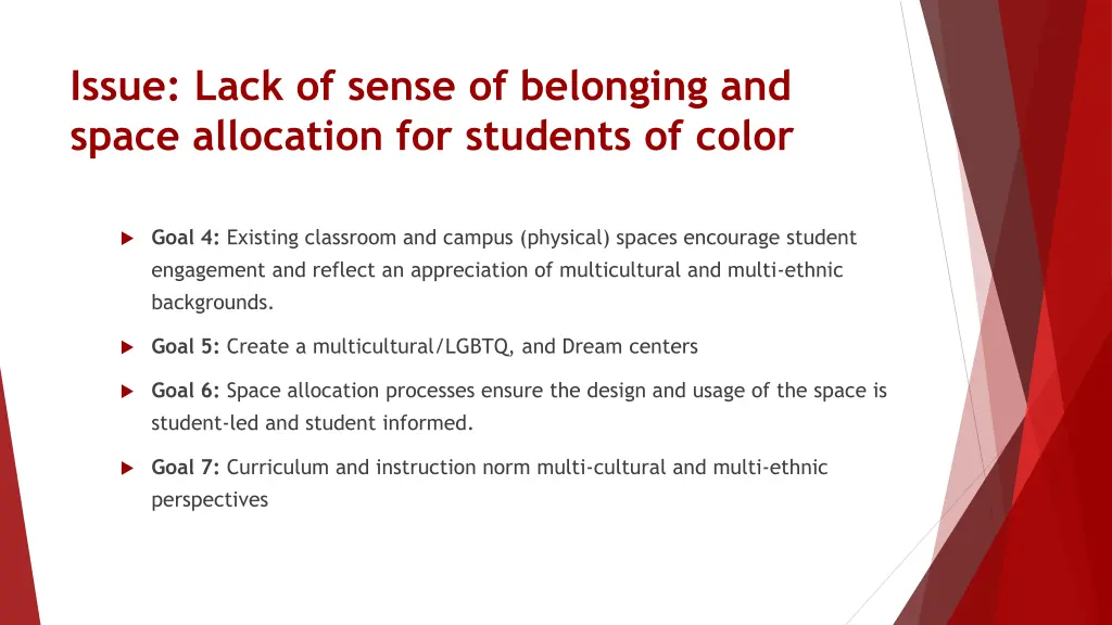 issue lack of sense of belonging and space 1