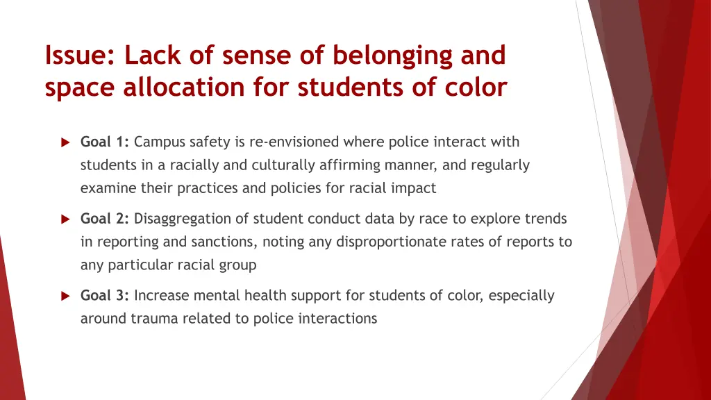 issue lack of sense of belonging and space