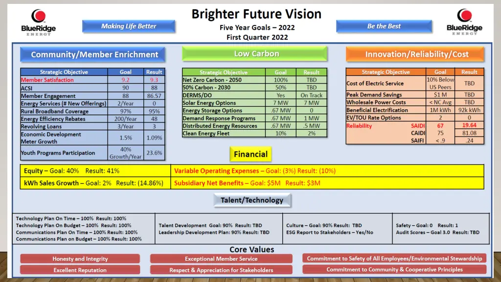 slide7