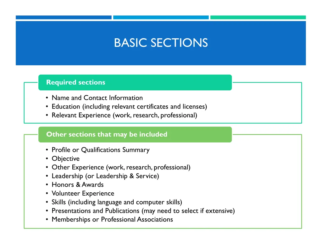 basic sections
