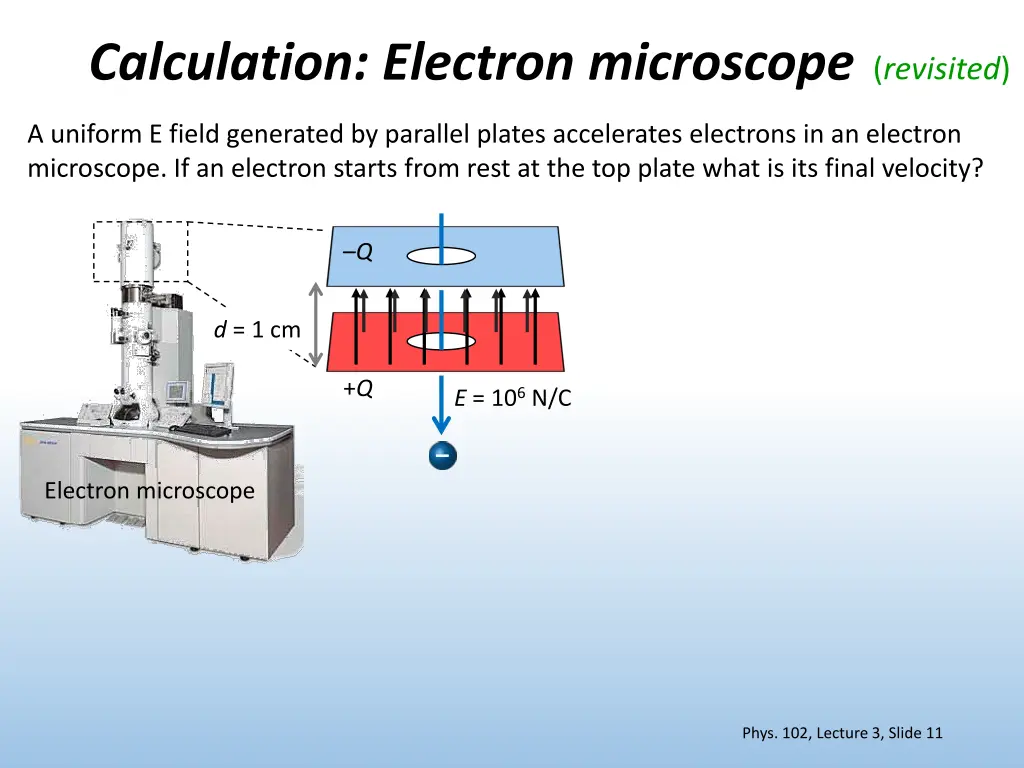 calculation electron microscope