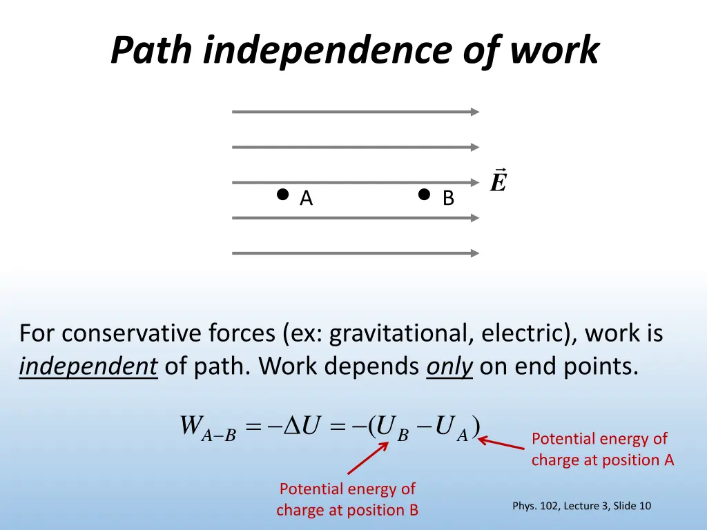 path independence of work