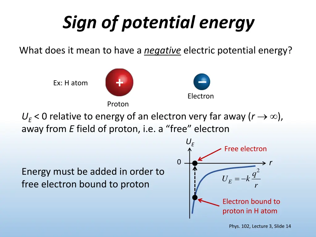 sign of potential energy