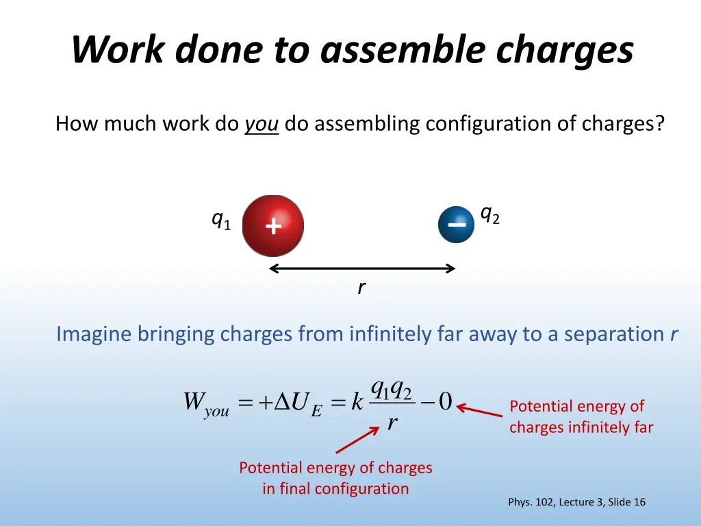 work done to assemble charges