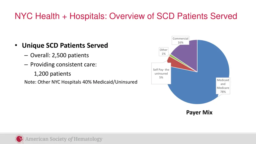 nyc health hospitals overview of scd patients