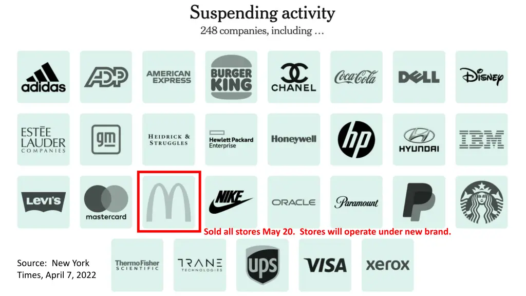 sold all stores may 20 stores will operate under