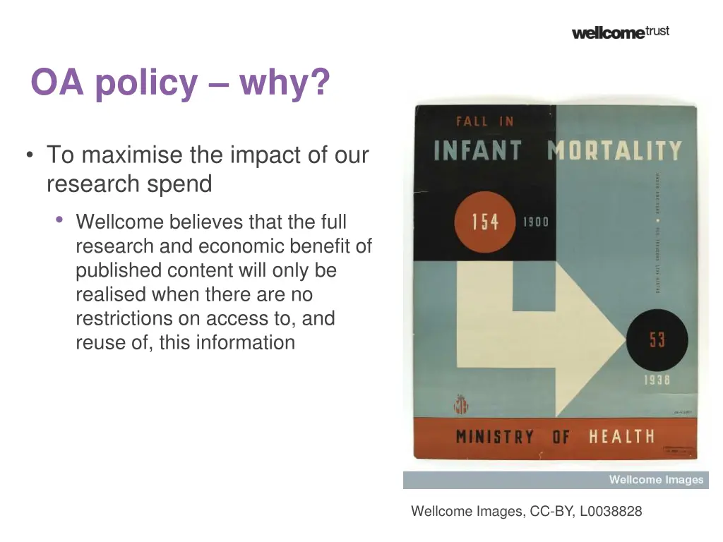 oa policy why